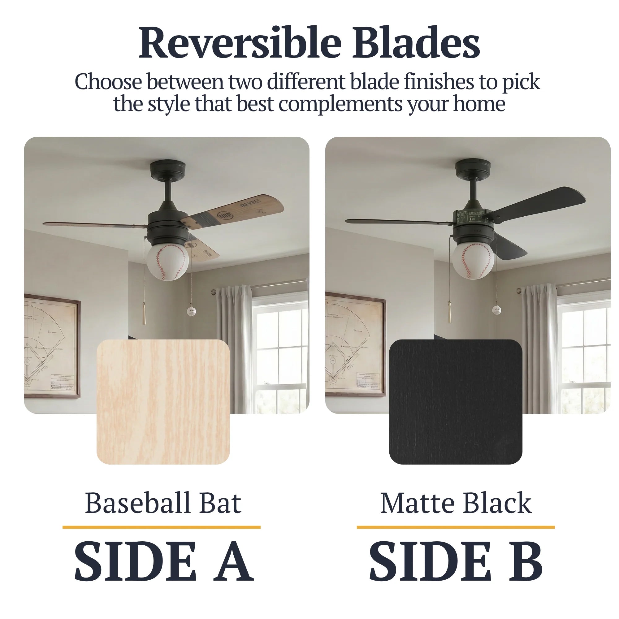 Prominence Home Grand Slam 48-Inch Ceiling Fan with LED Light, Matte Black