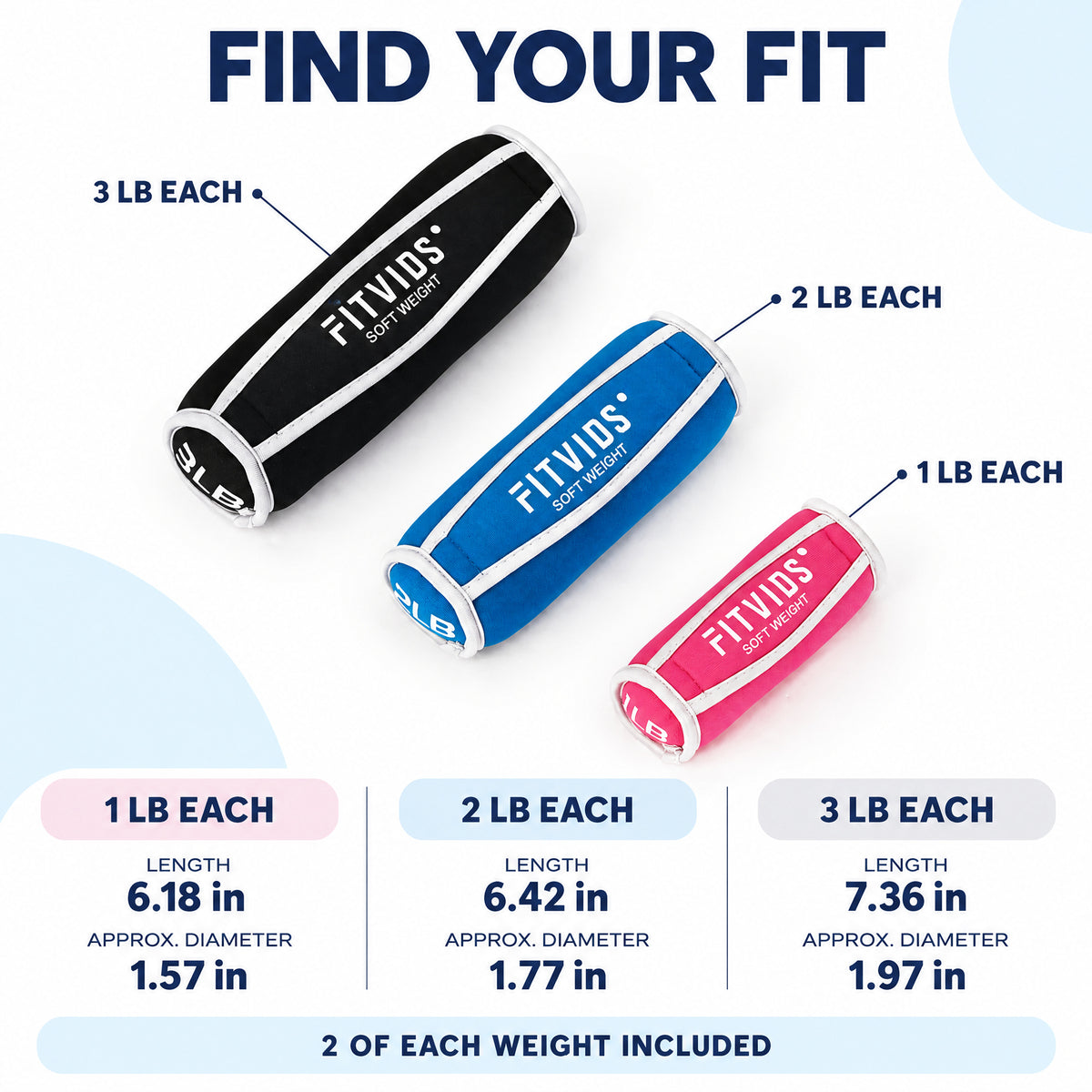 Fitvids 12 lb Dumbbell Weights Set, 1/2/3 lb Pairs with Hand Straps for Training - VMInnovations