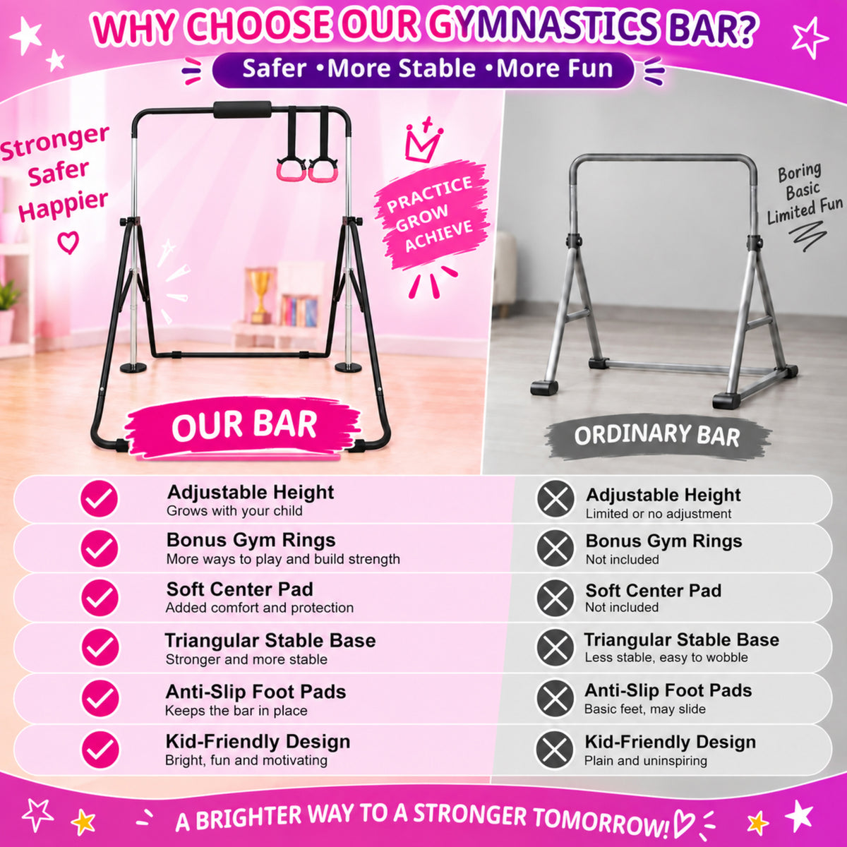 Fitvids Adjustable Folding Gymnastics Kip Bar for Kids Training, Up to 130 lb - VMInnovations