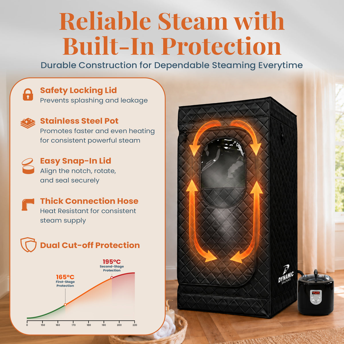 Dynamic Saunas 3.6L Lightweight Steam Generator, Easy Portability and Storage - VMInnovations