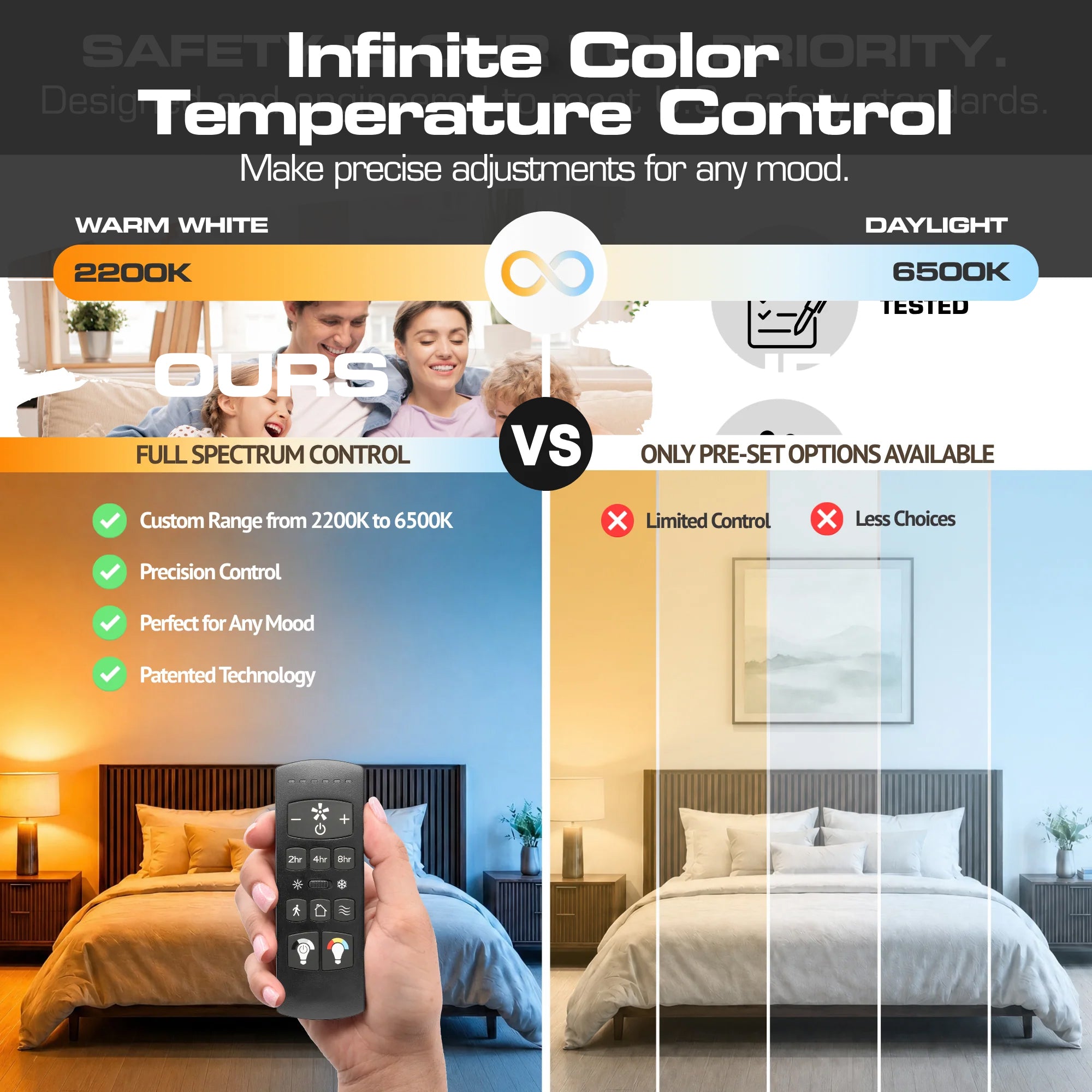 Mule 52 Inch 5-Minute Indoor & Outdoor Ceiling Fan with LED Light, Matte Black