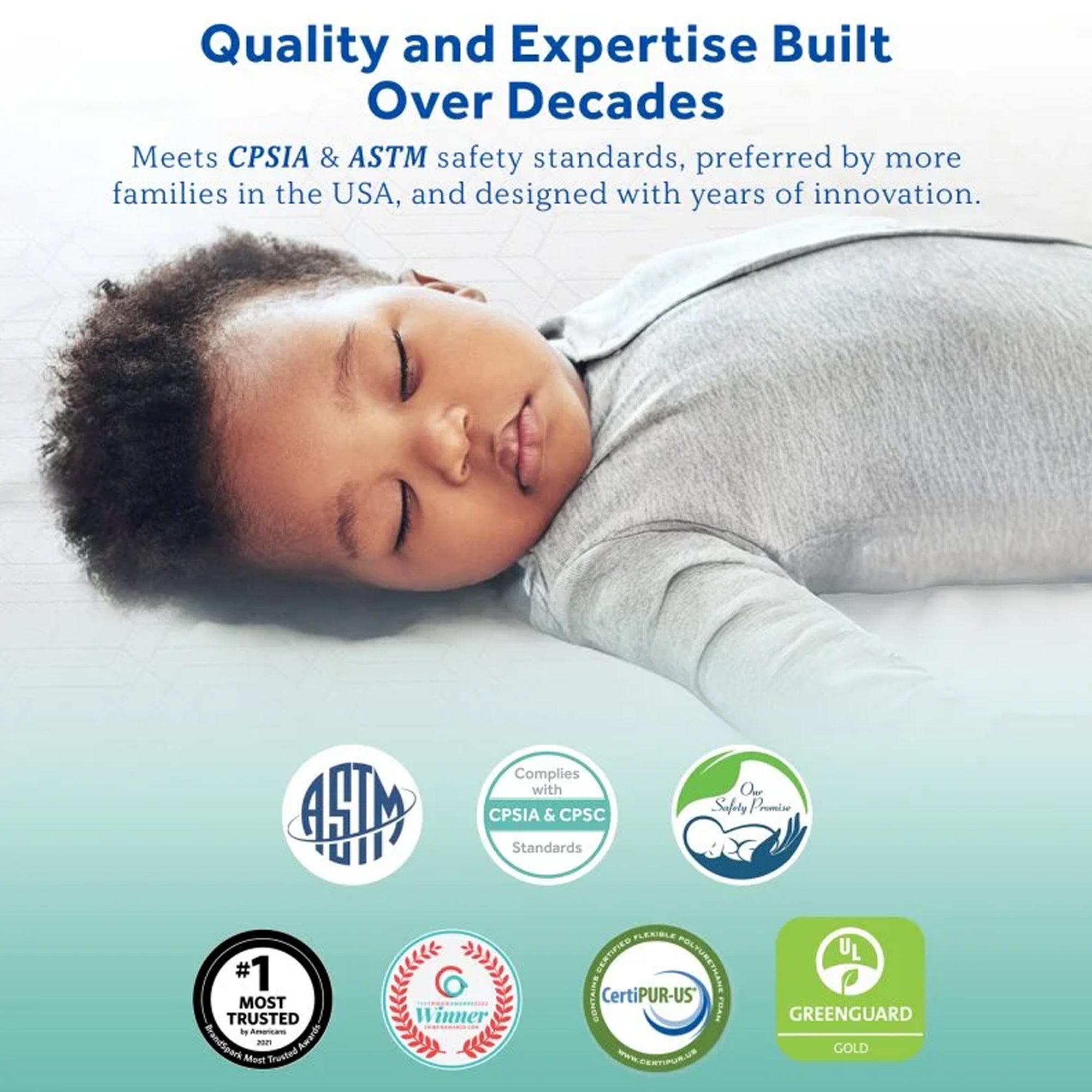 Sealy Baby 2Cool Breathable Cooling Crib Mattress, Reversible 2-Sided Cover