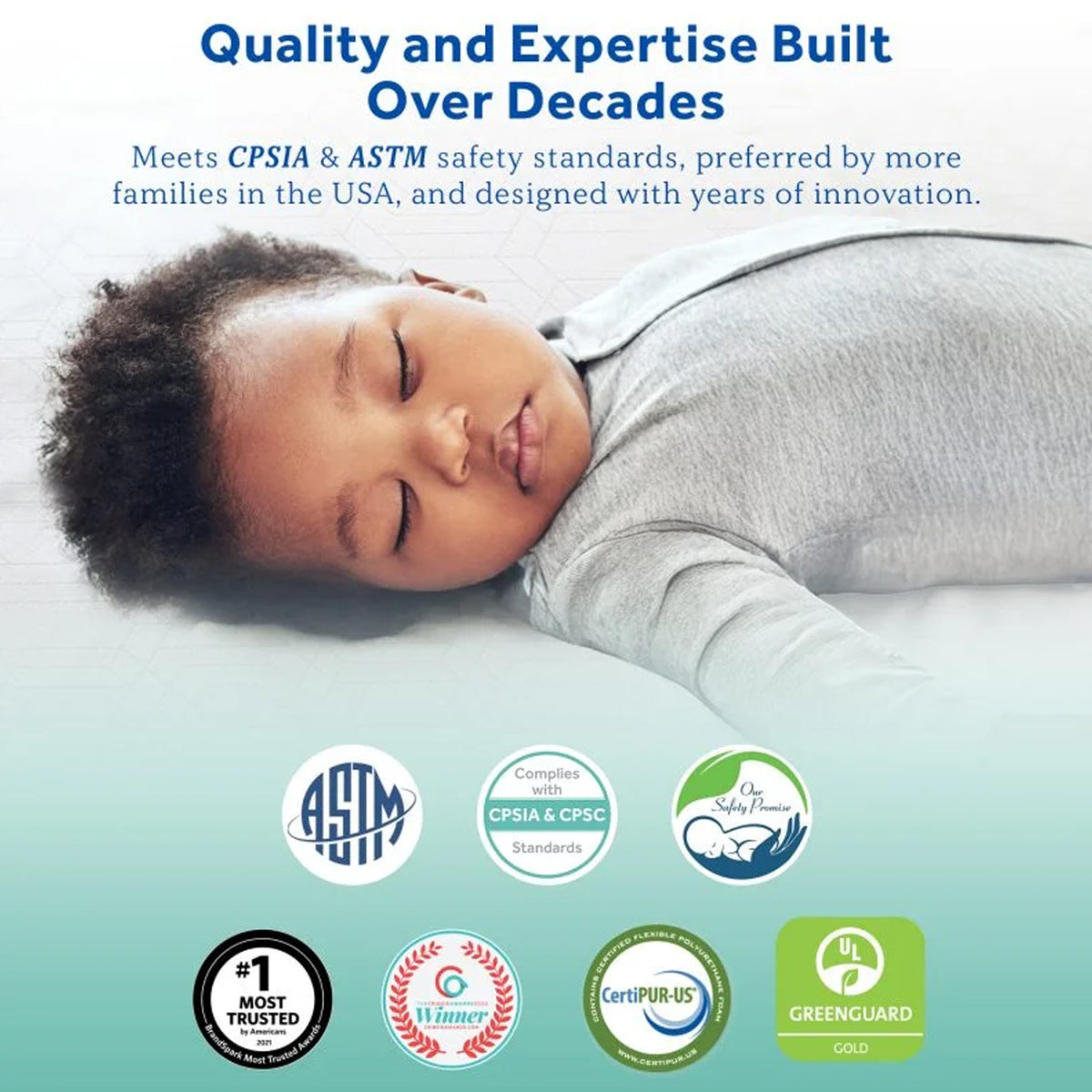 Sealy Baby 2Cool Breathable Cooling Crib Mattress, Reversible 2-Sided (Open Box)