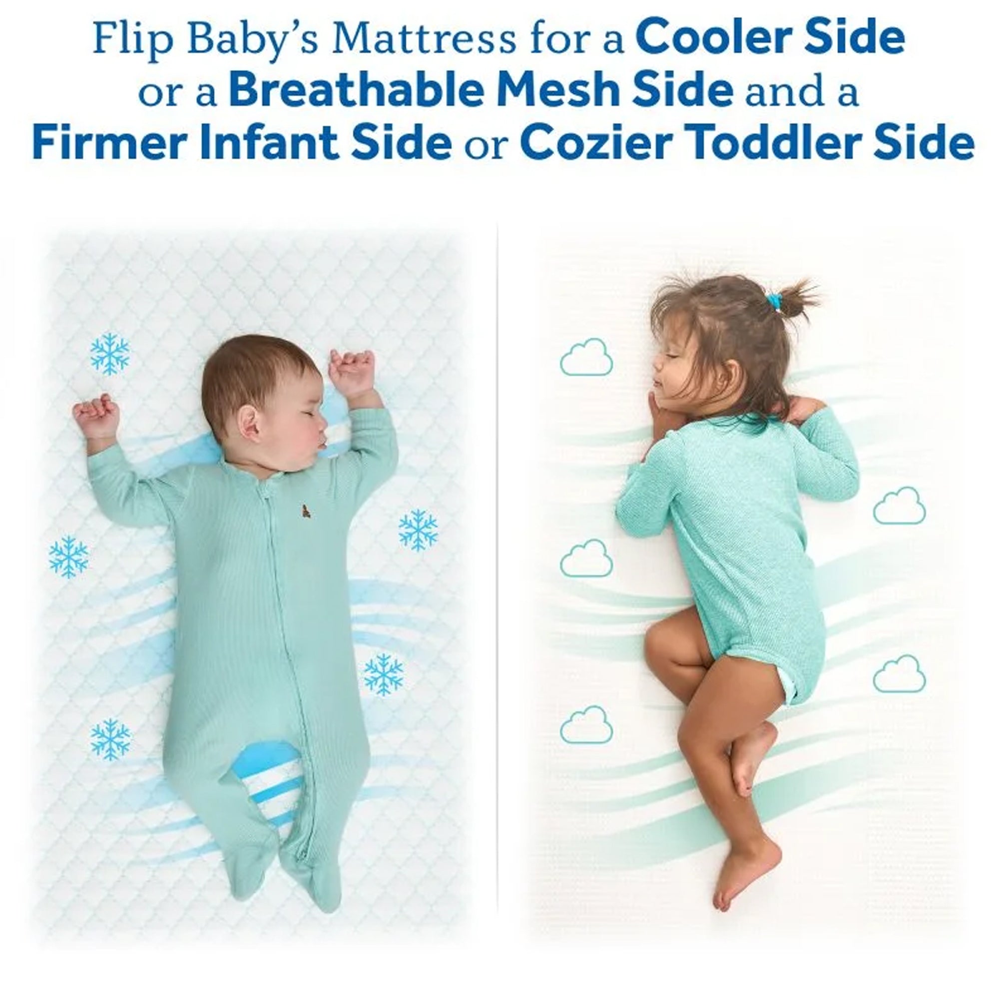 Sealy Baby Cozy Dreams Premier 2-Stage Crib Mattress, Aqua Cooling Clouds