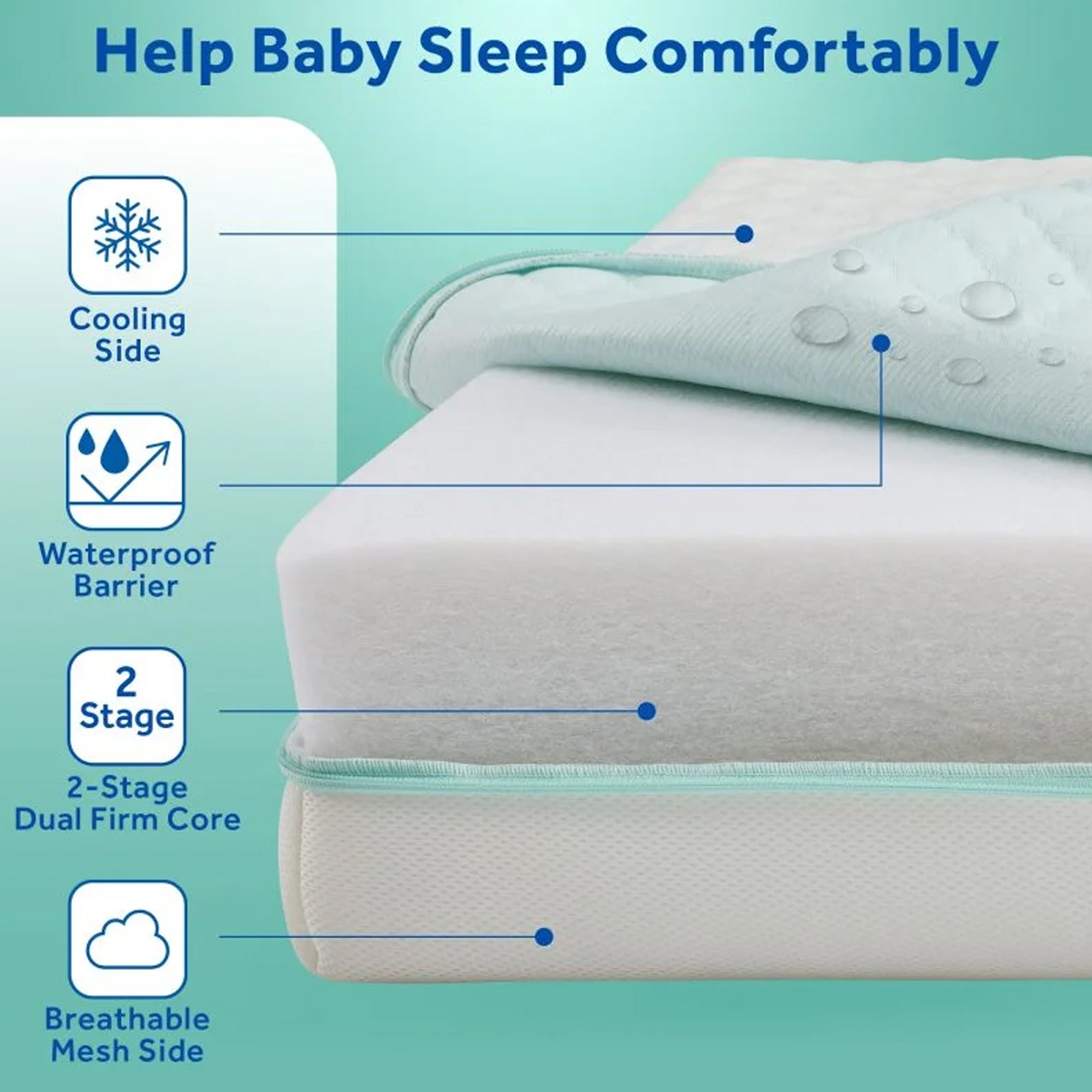 Sealy Baby Cozy Dreams Premier 2-Stage Crib Mattress, Aqua Cooling Clouds