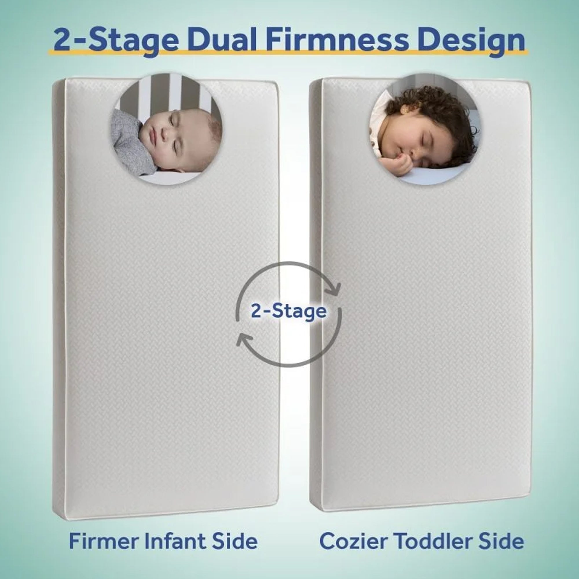 Sealy Baby 2-Cool 2-Stage Cooling Crib Mattress, Cool-Tex Waterproof Cover