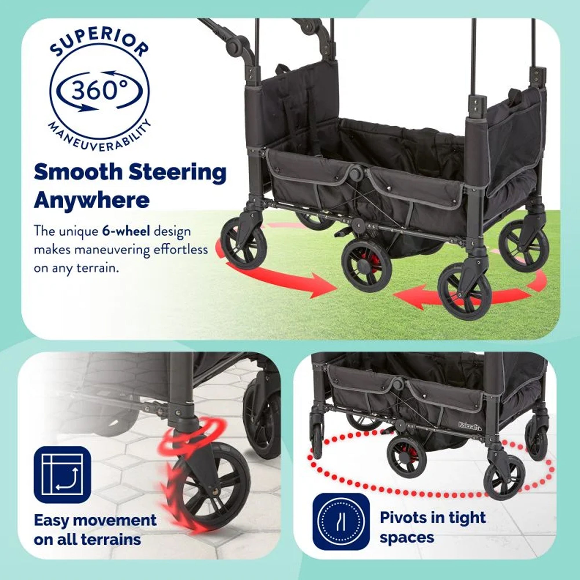 Kolcraft 360 Cloud Plus Stroller Wagon with Foldable Design and Car Seat Straps