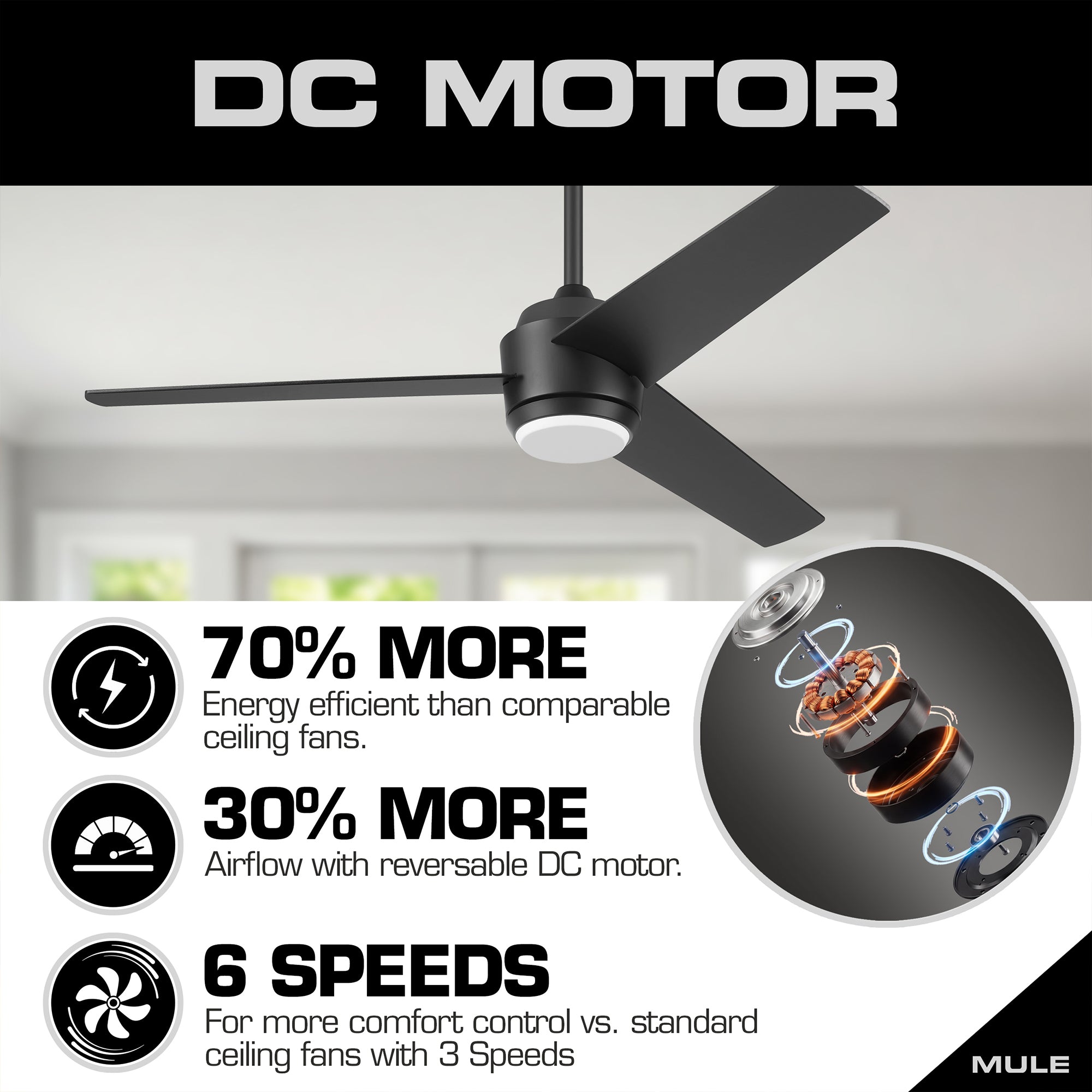 Mule Halona 52 Inch Damp-Rated Ceiling Fan With LED Light, Remote, Matte Black