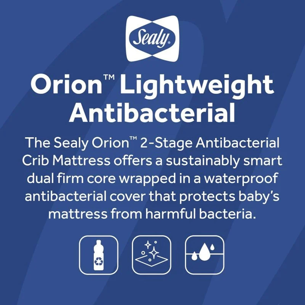 Sealy Baby 2-Stage Breathable, Waterproof Infant and Crib Bed Mattress, Orion