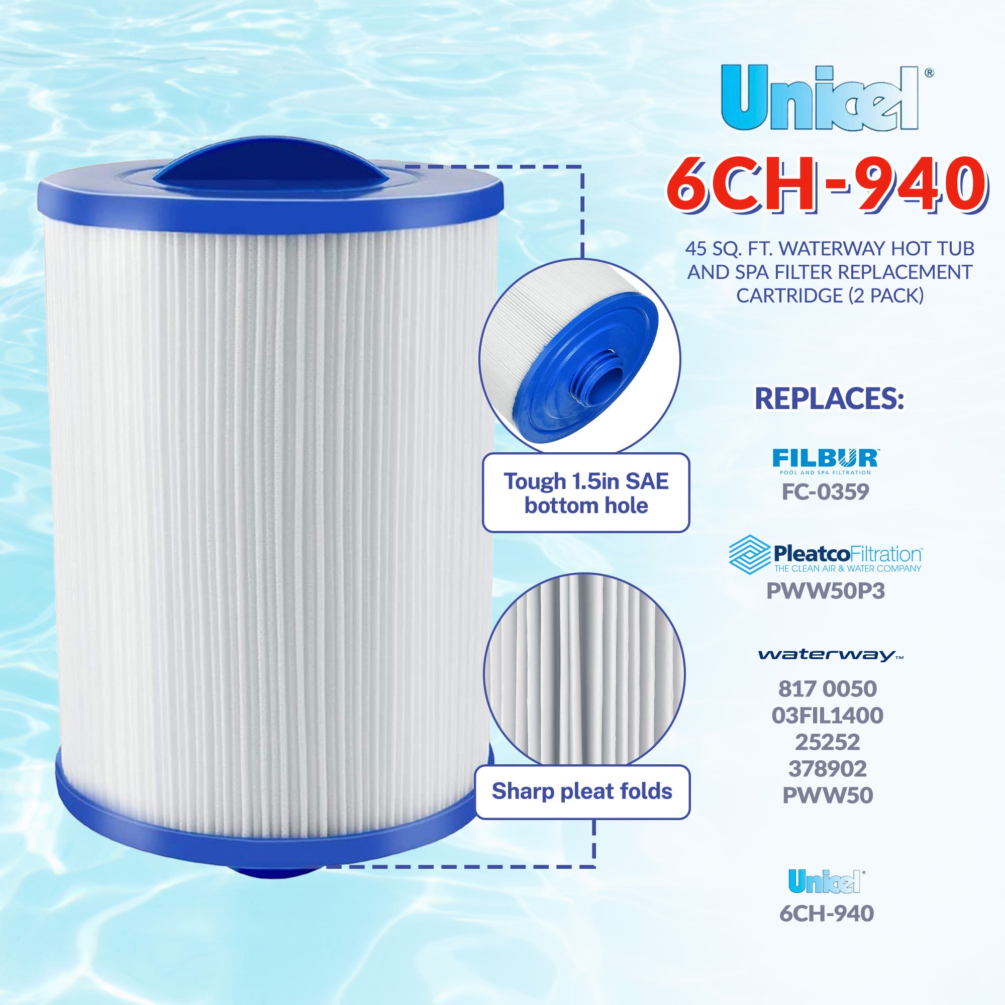 Unicel 6CH-940 Replacement 45 SqFt Filter Cartridge for Spa, 225 Pleats (2 Pack)