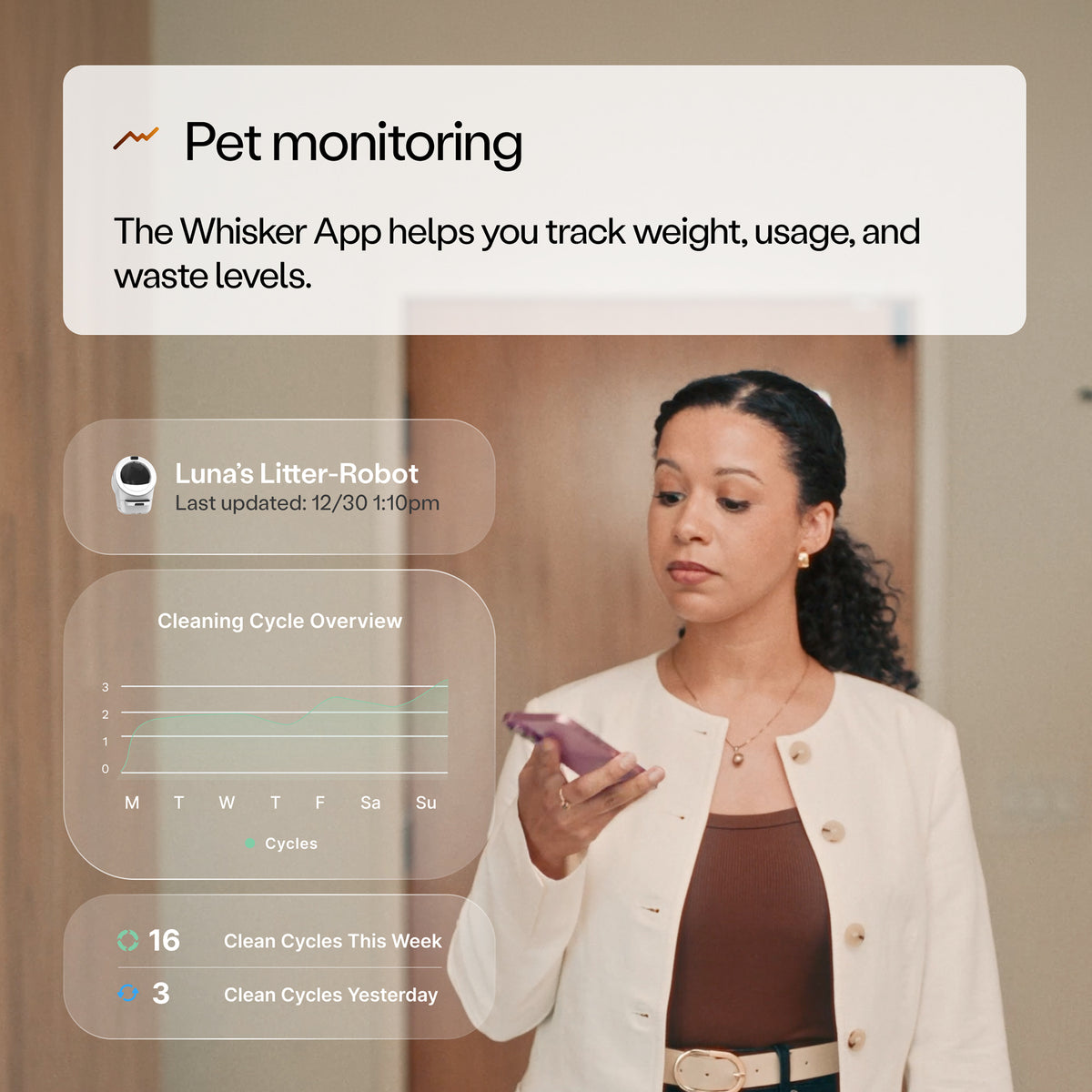 Whisker Litter-Robot 5 Elite Bundle, White - Automatic - VMInnovations