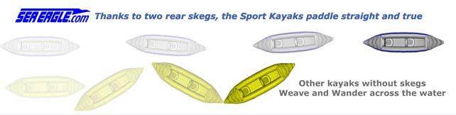 SEA EAGLE 370 Professional 3 Person Inflatable Sport Kayak Canoe w/ Paddles - VMInnovations