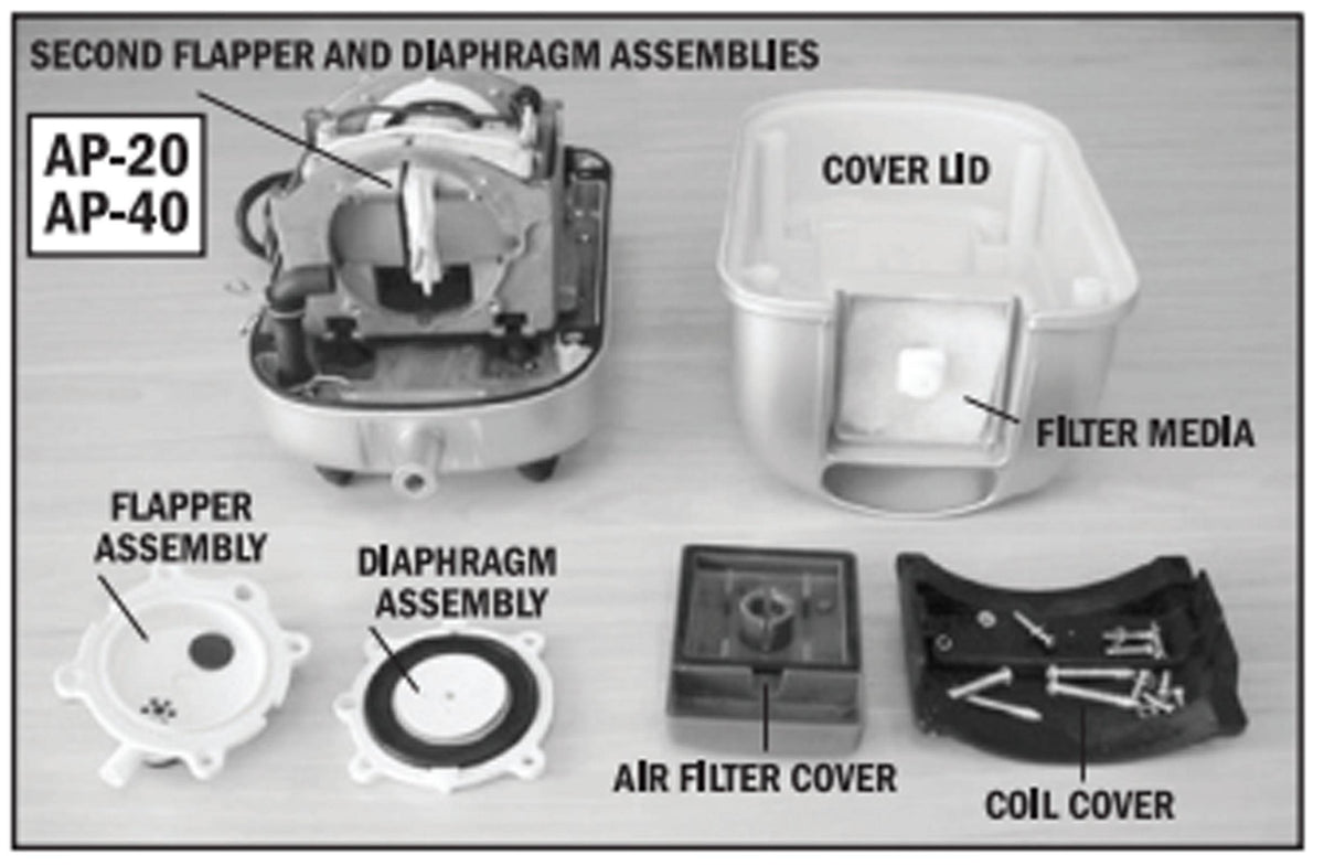 Pondmaster AP-20 Oxygenating Pond Water Air Pump - 1700 Cu. In/Min (For Parts)