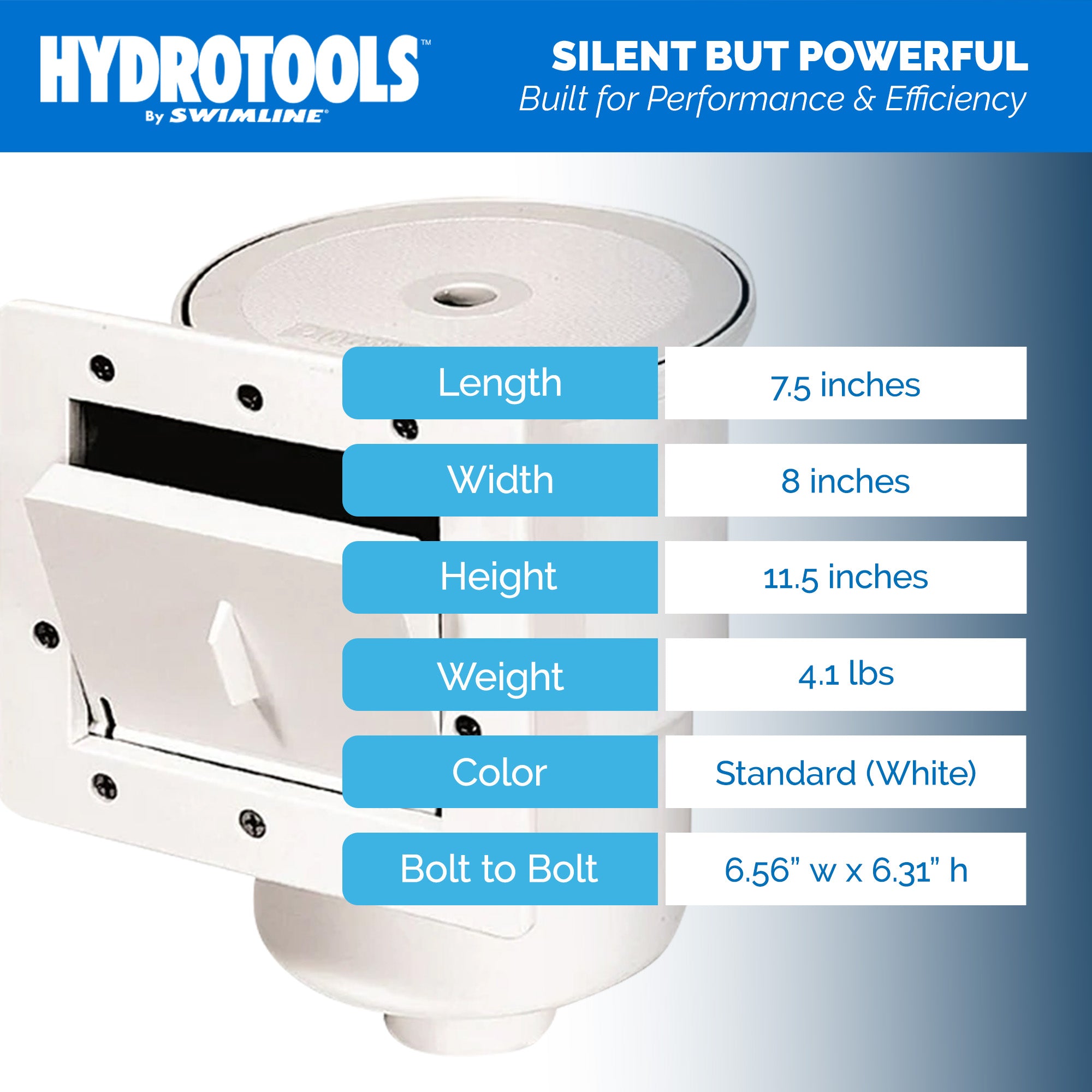 Hydrotools Standard ABS Thru-Wall Pool Skimmer (Used) (2 Pack) - VMInnovations