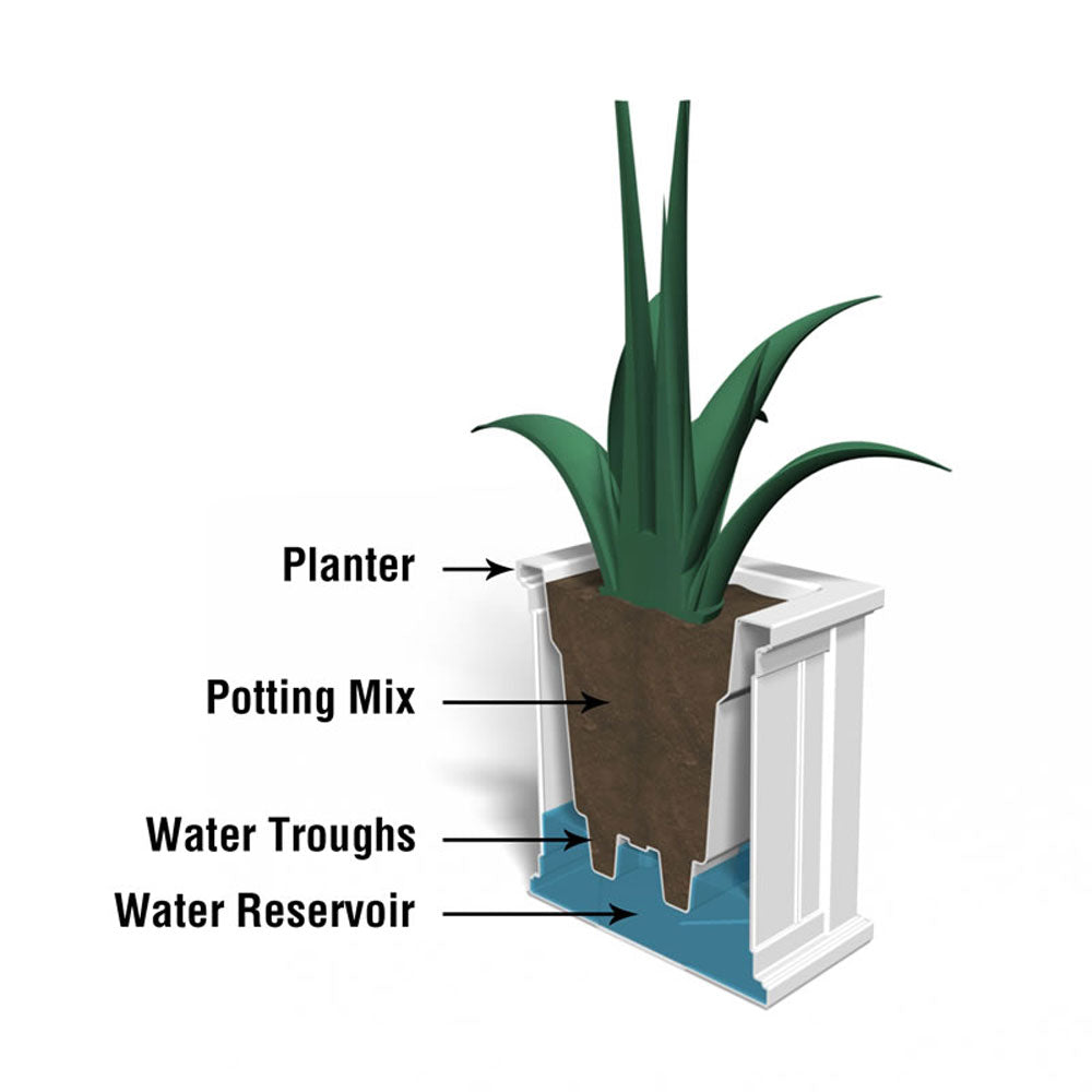 Mayne Cape Cod Large 16 In Square Plastic Outdoor Flower Pot Planter Box, White