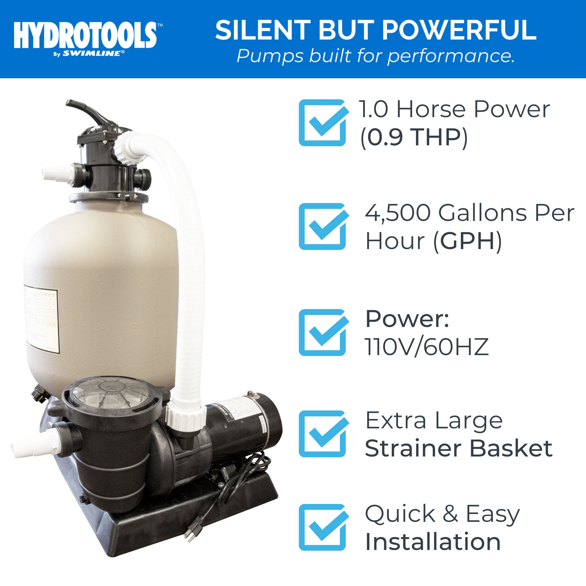 Swimline 19" 2900GPH Sand Filter Pump Above Ground Intex Pool(Open Box) - VMInnovations