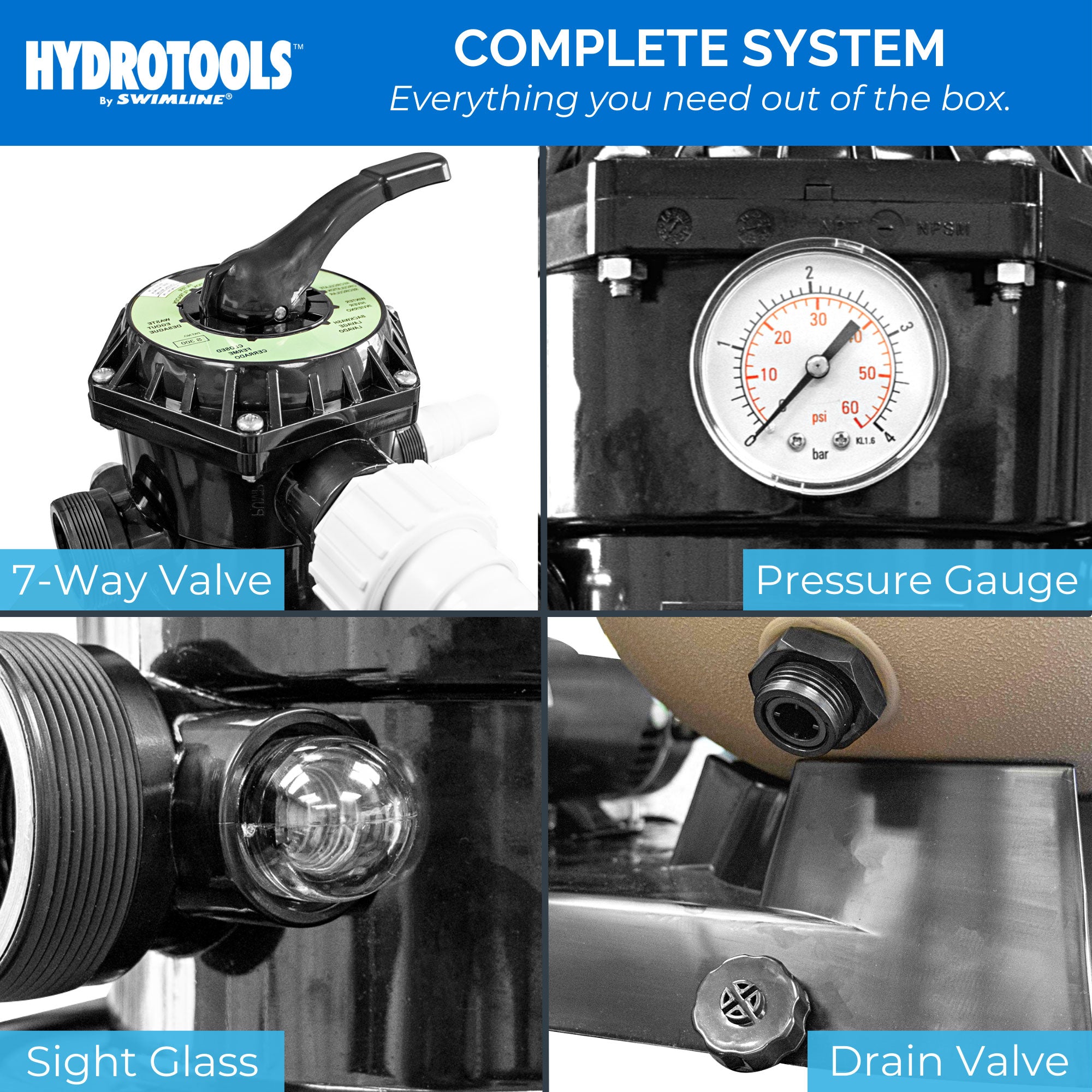 Swimline 19" 2900 GPH Sand Filter Pump Above Ground Intex Swimming Pool (Used) - VMInnovations