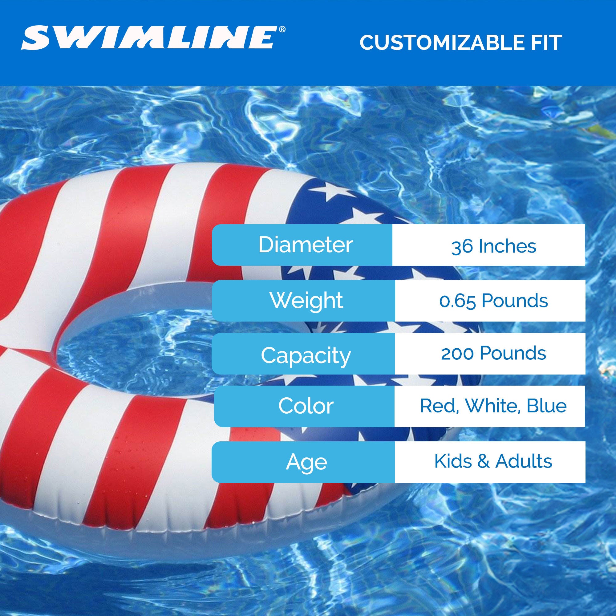 Swimline 36" Inflatable Patriotic American Flag Pool Lake Tube Float (Used)