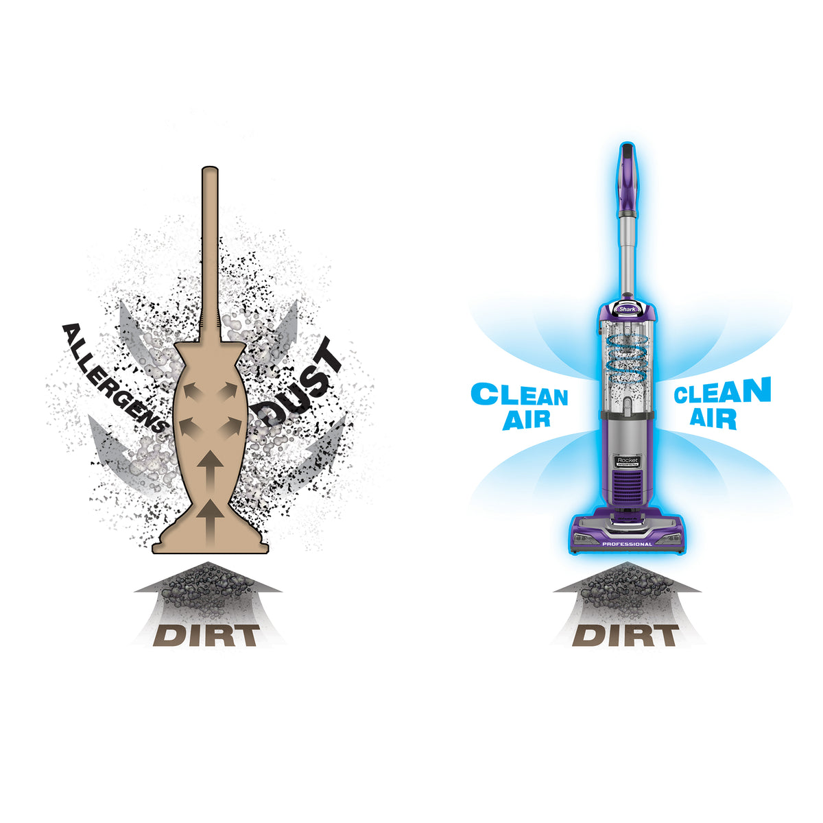 Shark Rocket Professional Plus Vacuum Cleaner (Certified Refurbished) (Used)