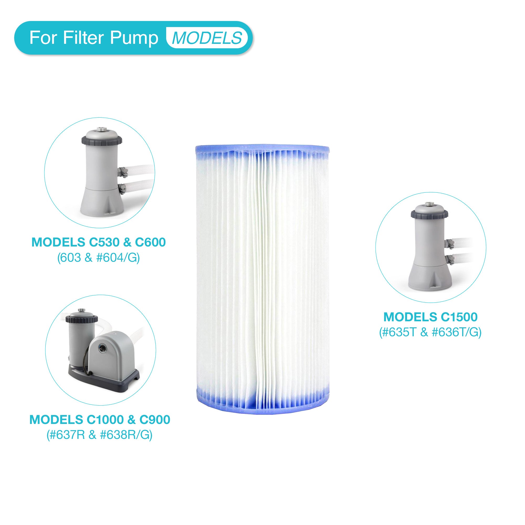 Intex 1000 GPH Easy Set Pool Filter Pump w/ Type A & C Filter Cartridge (6 Pack) - VMInnovations