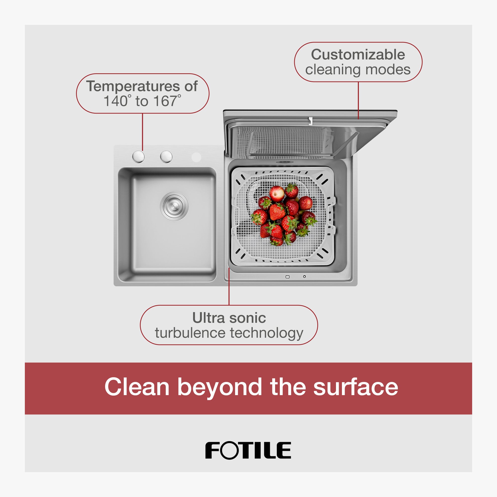 FOTILE 3-in-1 Dishwasher, Right Side Kitchen Sink Combo with 360-Degree Cleaning
