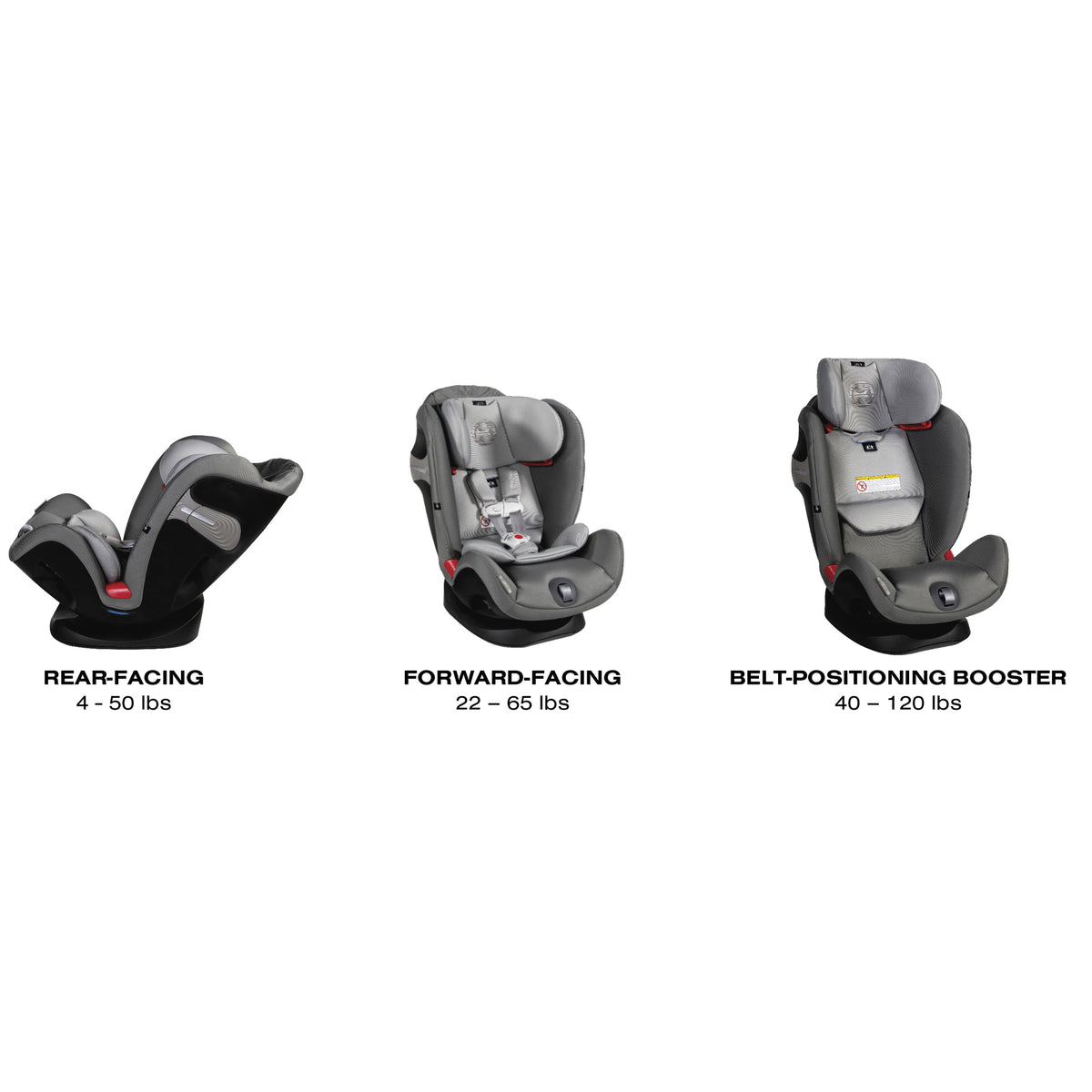 Cybex Eternis S All-In-One Convertible Car Seat with SensorSafe, Denim Blue