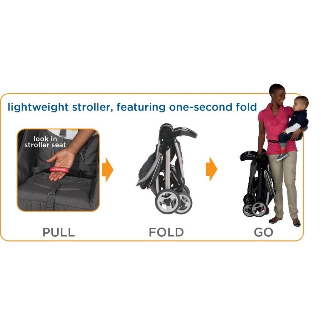 Graco FastAction Fold Click Connect Baby Stroller & SnugRide Car Seat - Nyssa
