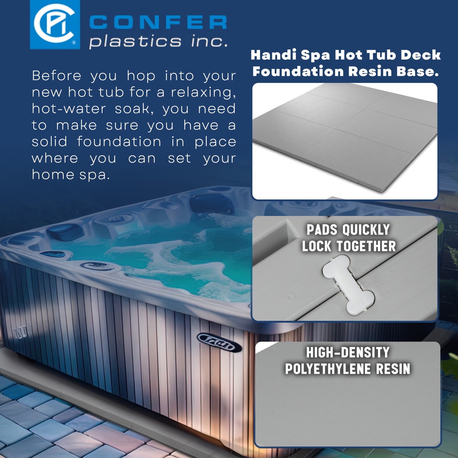 Confer Plastics Handi Spa Pad 32" x 48" Connectable Hot Tub Mat, Gray (6 Pack) - VMInnovations