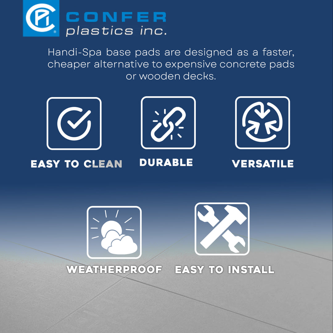Confer Plastics Handi Spa Pad 32" x 48" Connectable Hot Tub Mat, Gray (6 Pack) - VMInnovations
