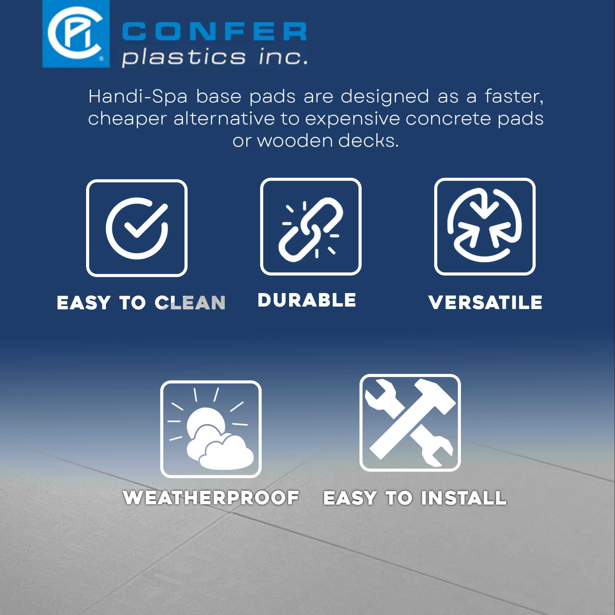 Confer Plastics Handi Spa Pad 32" x 48" Connectable Hot Tub Mat, Gray (6 Pack) - VMInnovations