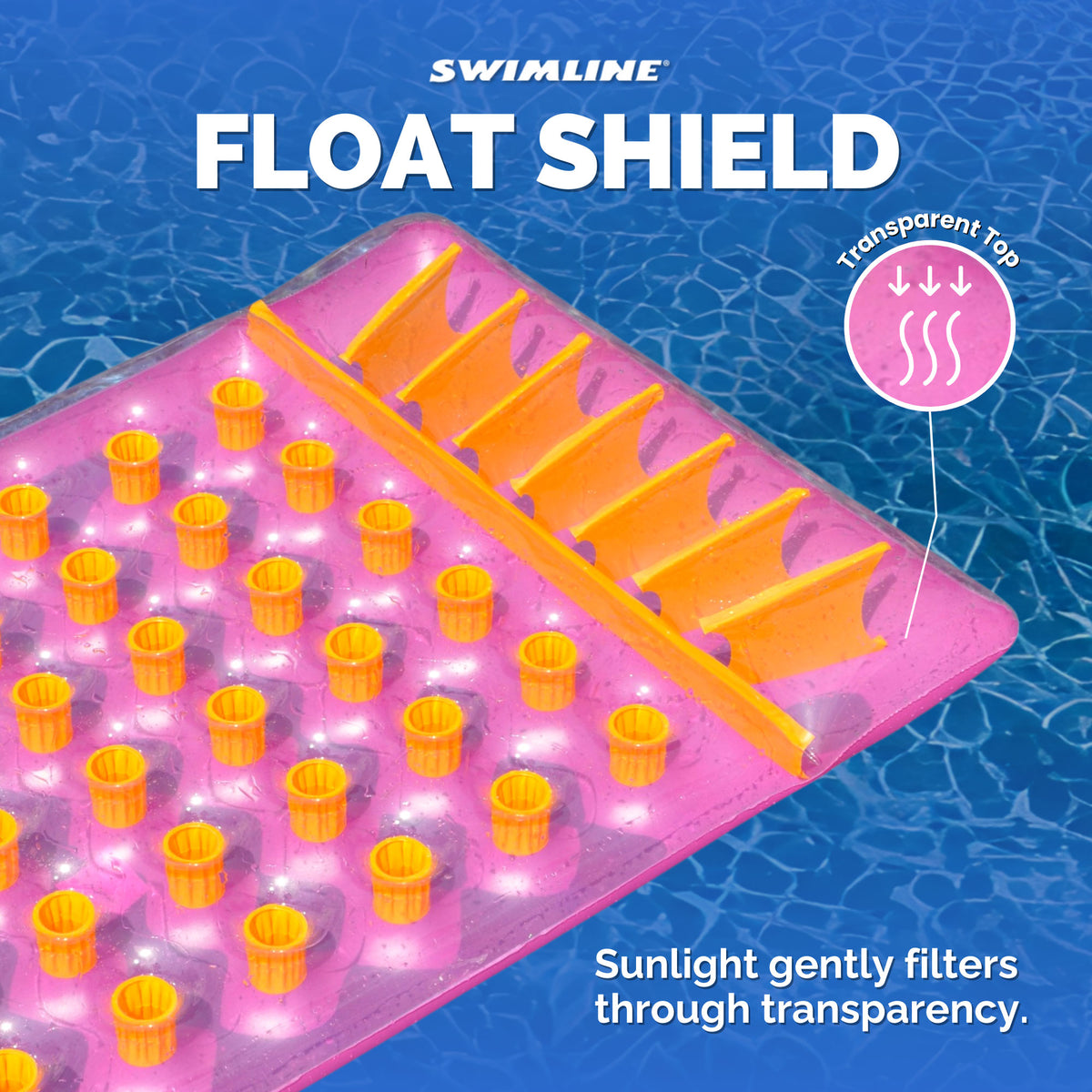 Swimline 9036 2-Person Inflatable Floating Air Mattress Pool Lounger, Purple