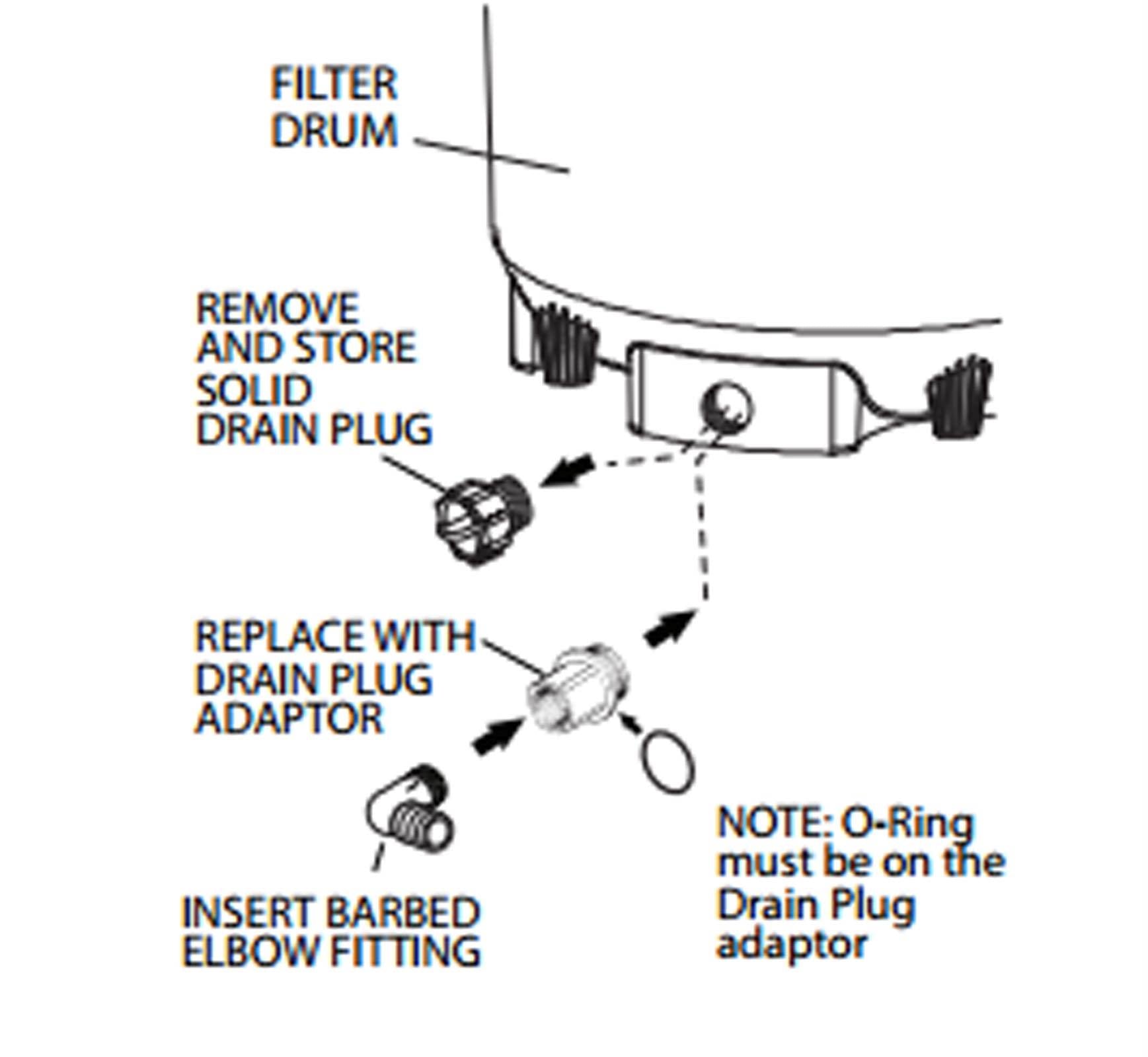 ClearGuard Small Air Kit for 2700 & 5500 Pressurized Filters | 15660