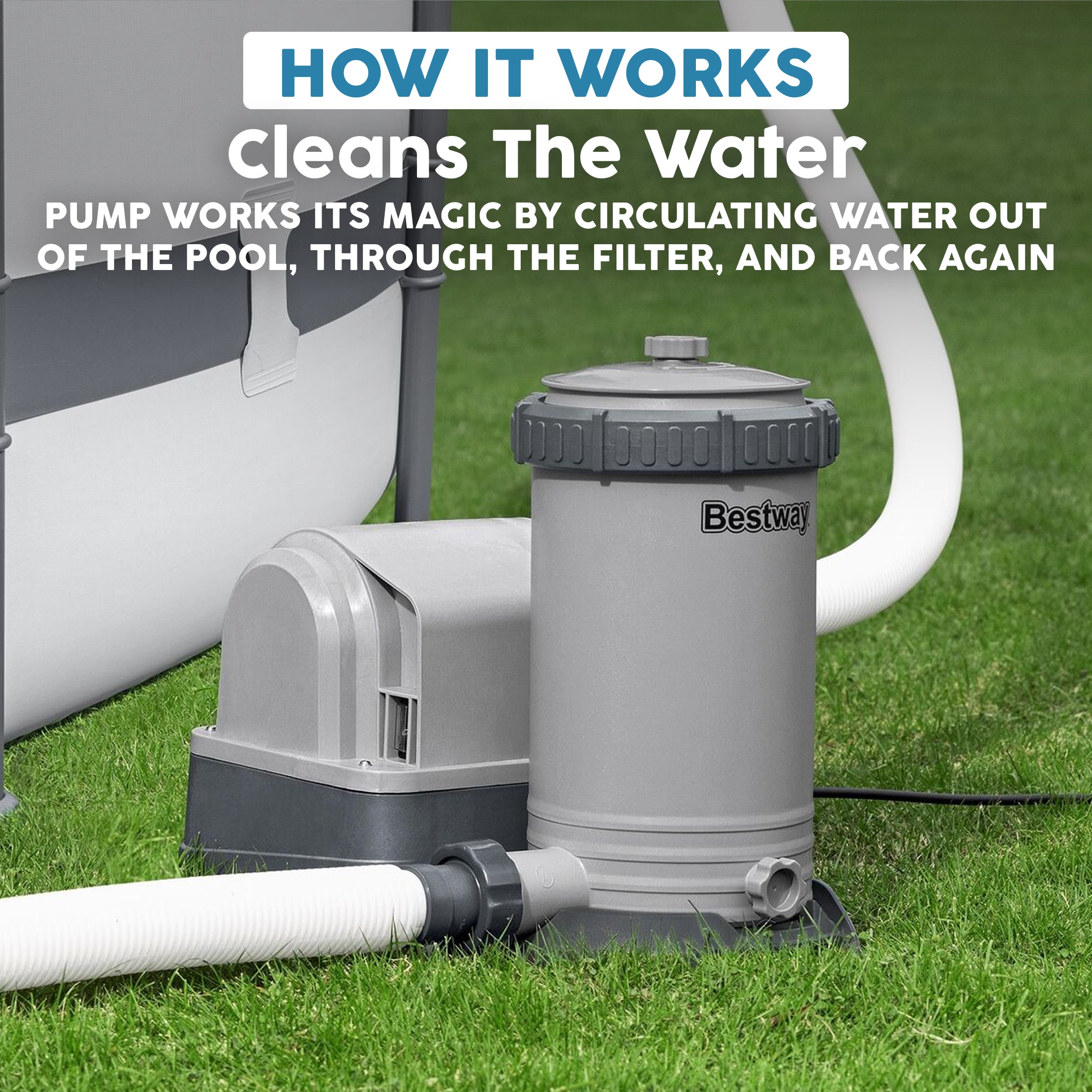 Bestway 2,500 Gallon Filter Pump Set for Above Ground Outdoor Swimming Pools