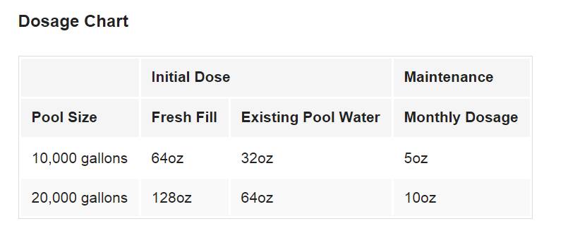 2 Natural Chemistry 07511 Spa Swimming Pool SCALEfree Mineral Stain Prevent - 2L