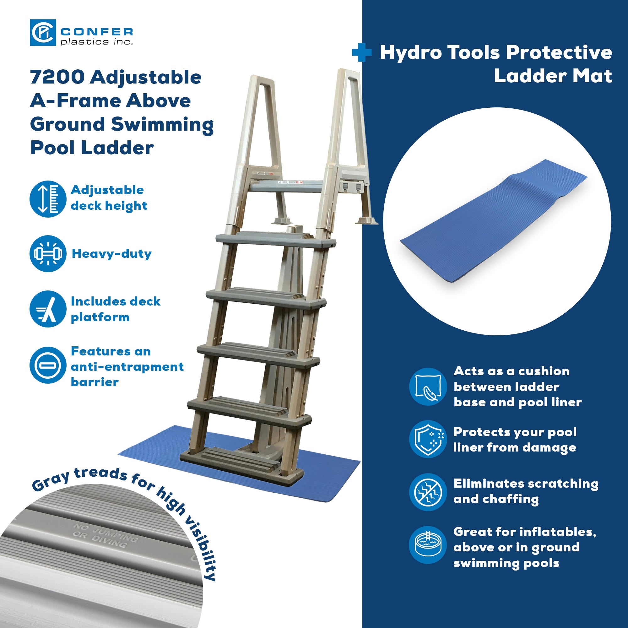 Confer Plastics In Pool Ladder & Hydrotools by Swimline 9" x 36" Ladder Mat