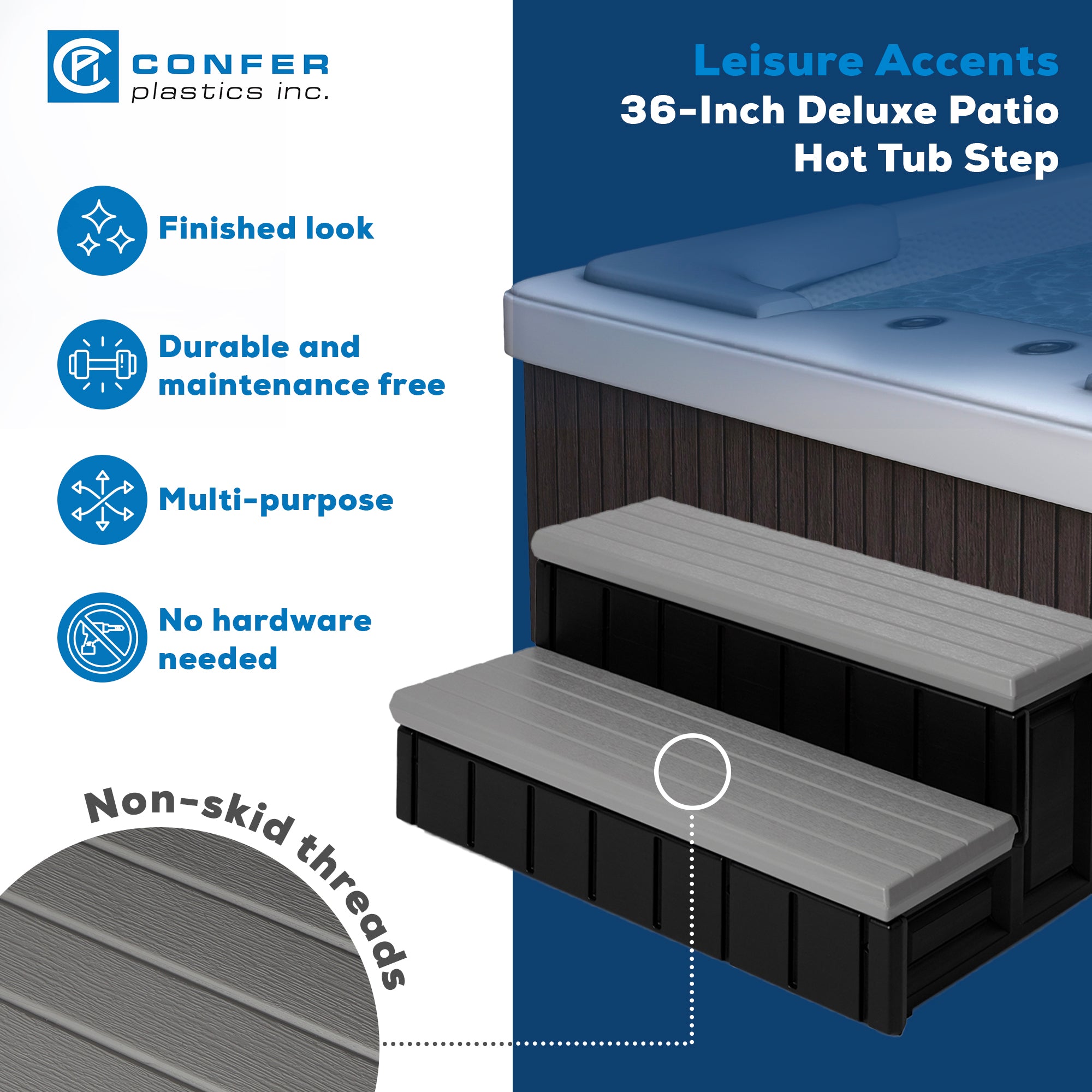 Confer Plastics Leisure Accents Deluxe Spa Steps, 36" Hot Tub Stairs, Gray(Used) - VMInnovations