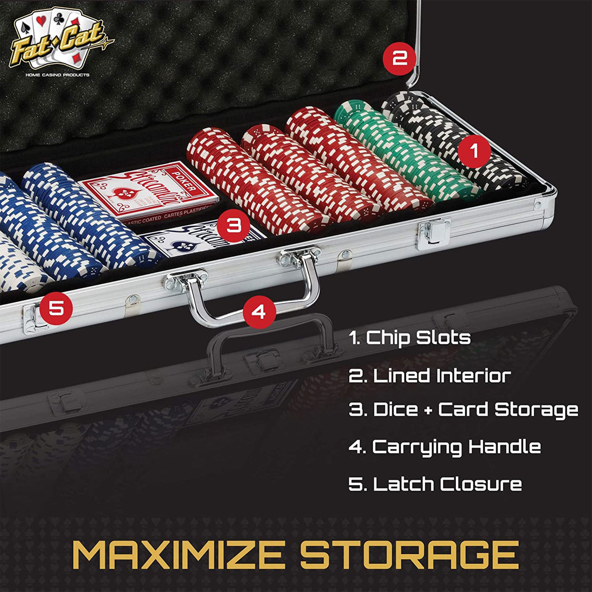 Fat Cat Poker/Blackjack/Casino 500 ct. Chip Set (Open Box)