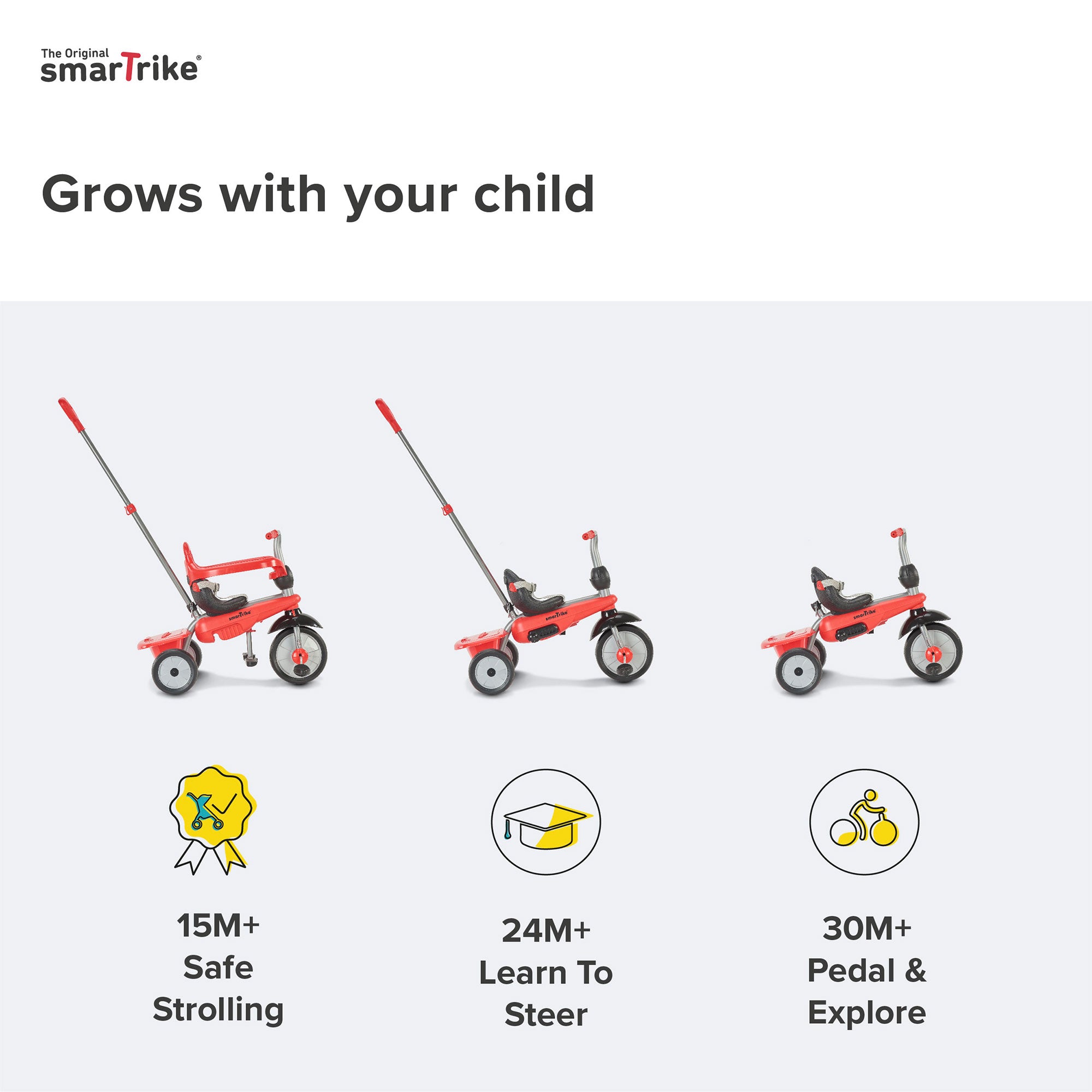 smarTrike Breeze 3 in 1 Baby Toddler Tricycle for 15 to 36 Months, Red (2 Pack)