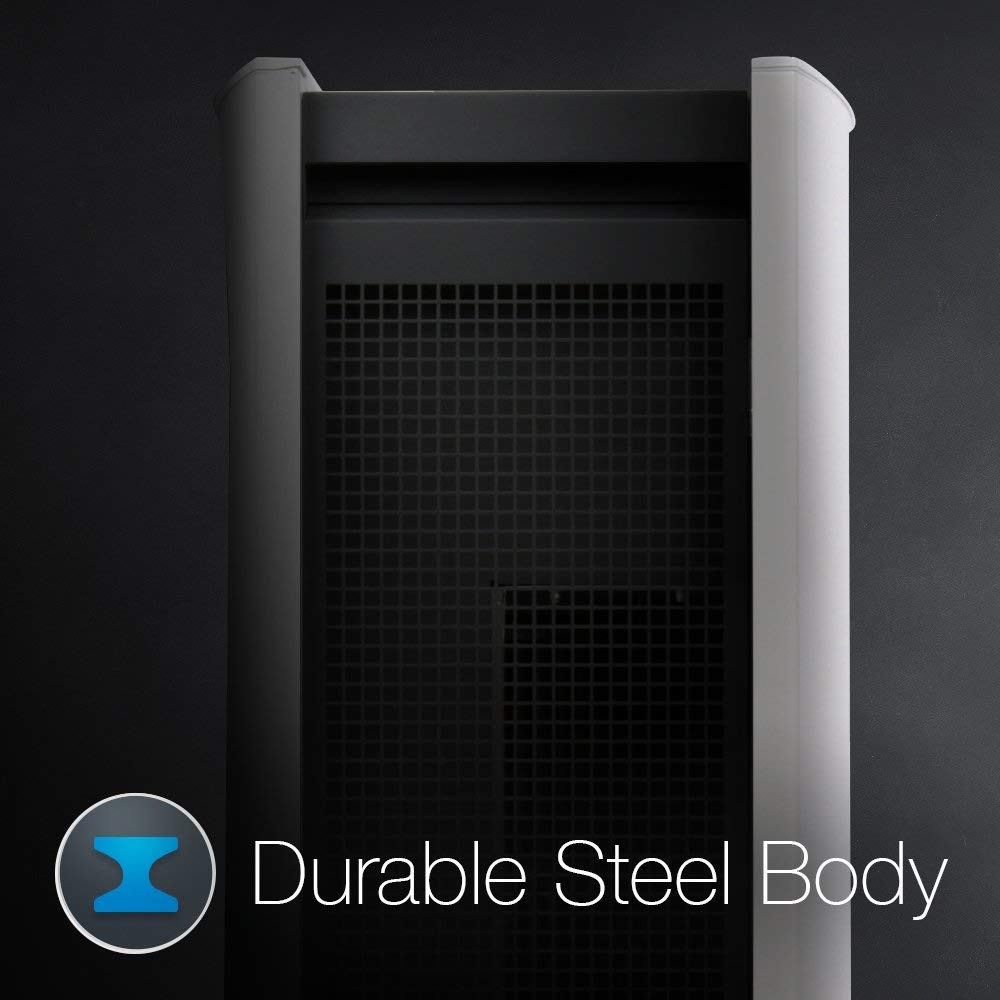 Blueair 403 365 Sq Ft Air Purification System (Certified Refurbished)(Used) - VMInnovations