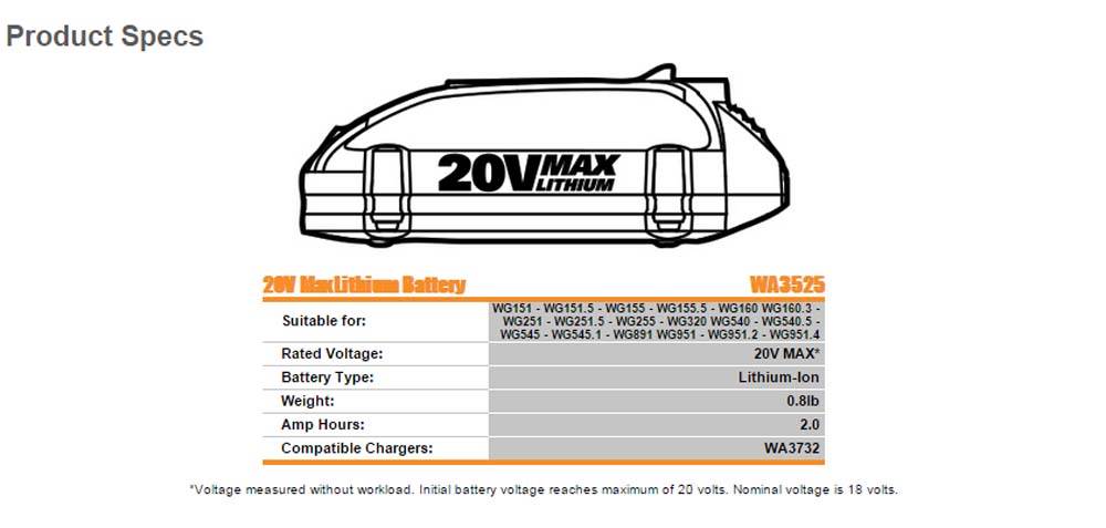 WORX WA3525 20-volt Lithium Battery for WG160 Grass Trimmer and Edger