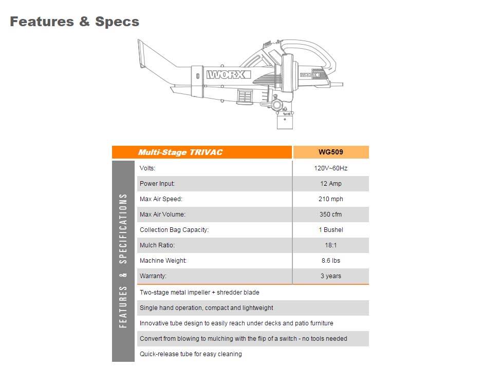 WORX WG505 Electric TriVac Blower/Mulcher/Vacuum Metal Mulching System-Open Box