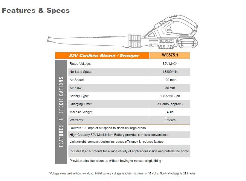 WORX WG575.1 WORXAIR Lithium Multi-Purpose Blower/Sweeper/Cleaner, 32-volt
