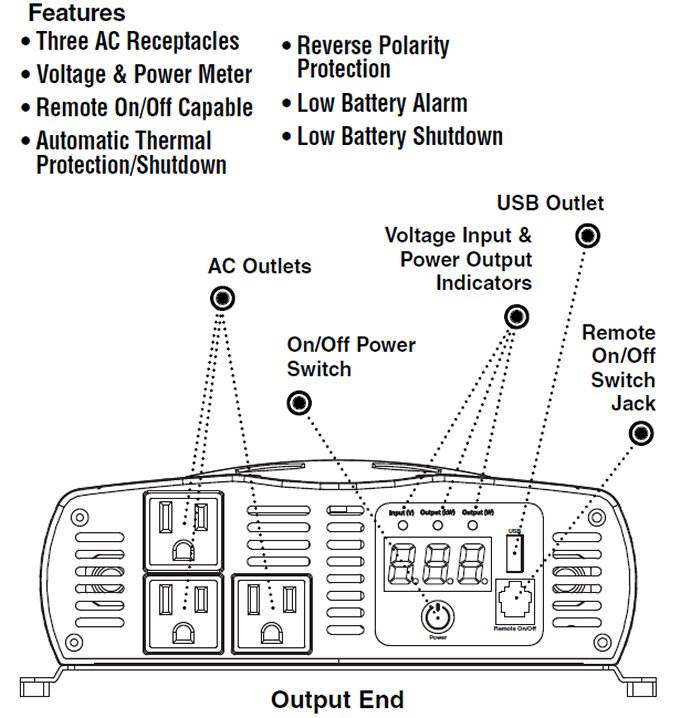 COBRA 2500 - 5000 Watt Power Inverter Car 12V DC to 120V (Open Box)