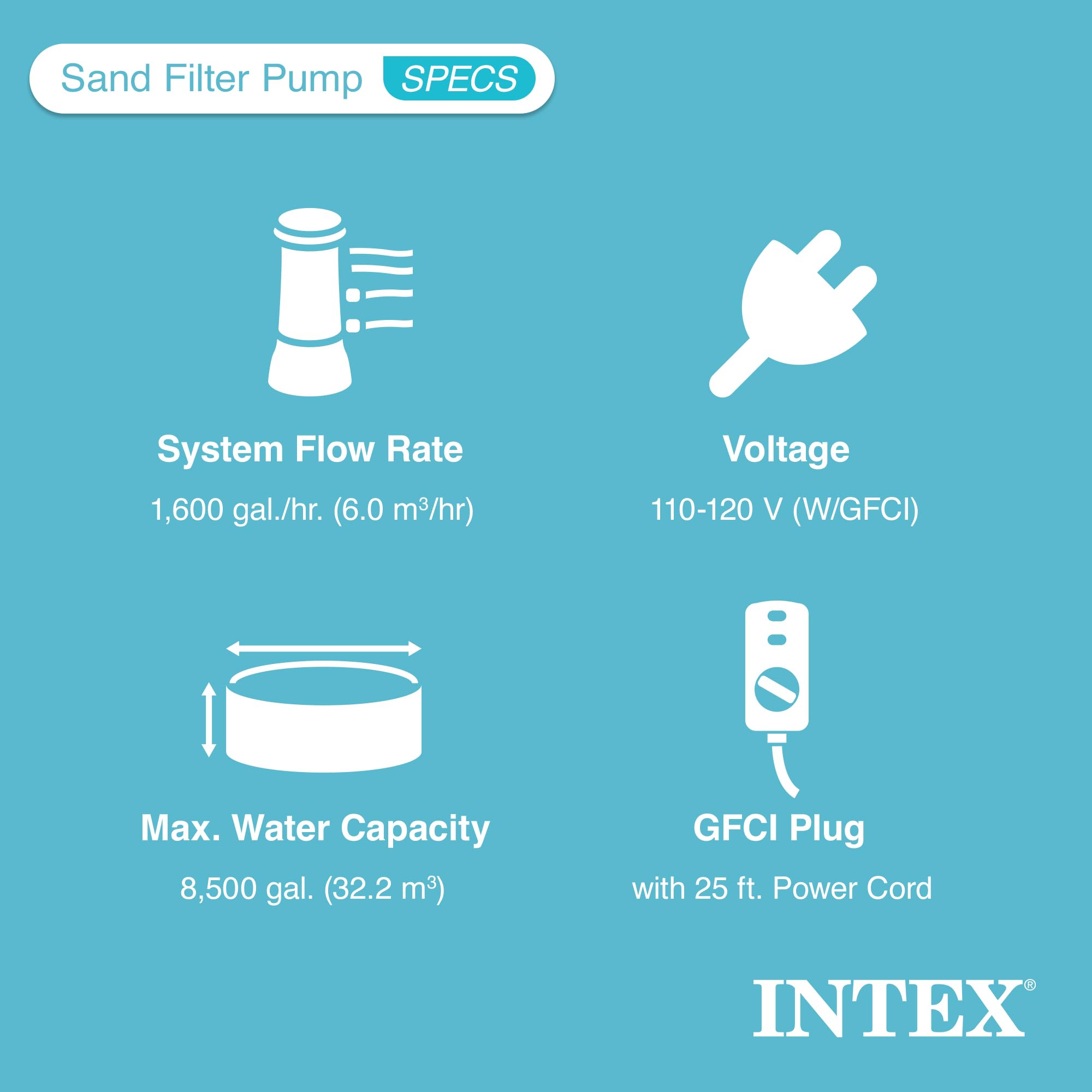 Intex Krystal Clear 1600GPH Sand Filter Pump & OptiFlow Premium Pool Filter Sand