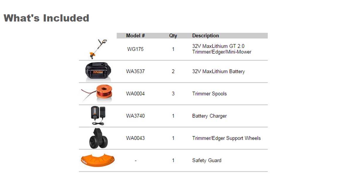 WORX WG175 32V Lithium Cordless Grass Trimmer Edger w/20 Replacement Spools