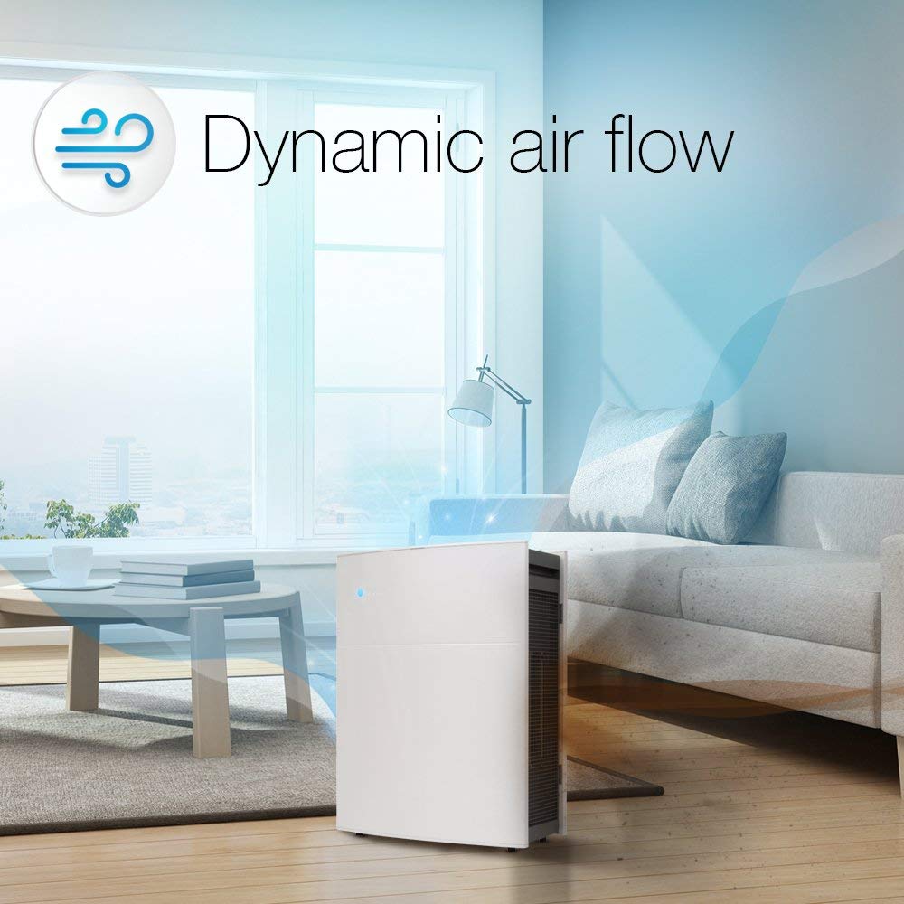 Blueair 403 365 Sq Ft Air Purification System (Certified Refurbished)(Used) - VMInnovations