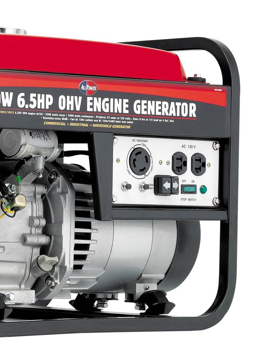All Power 3,500 Watt 6.5 HP OHV 4-Cycle Gas Powered Generator (Open Box)