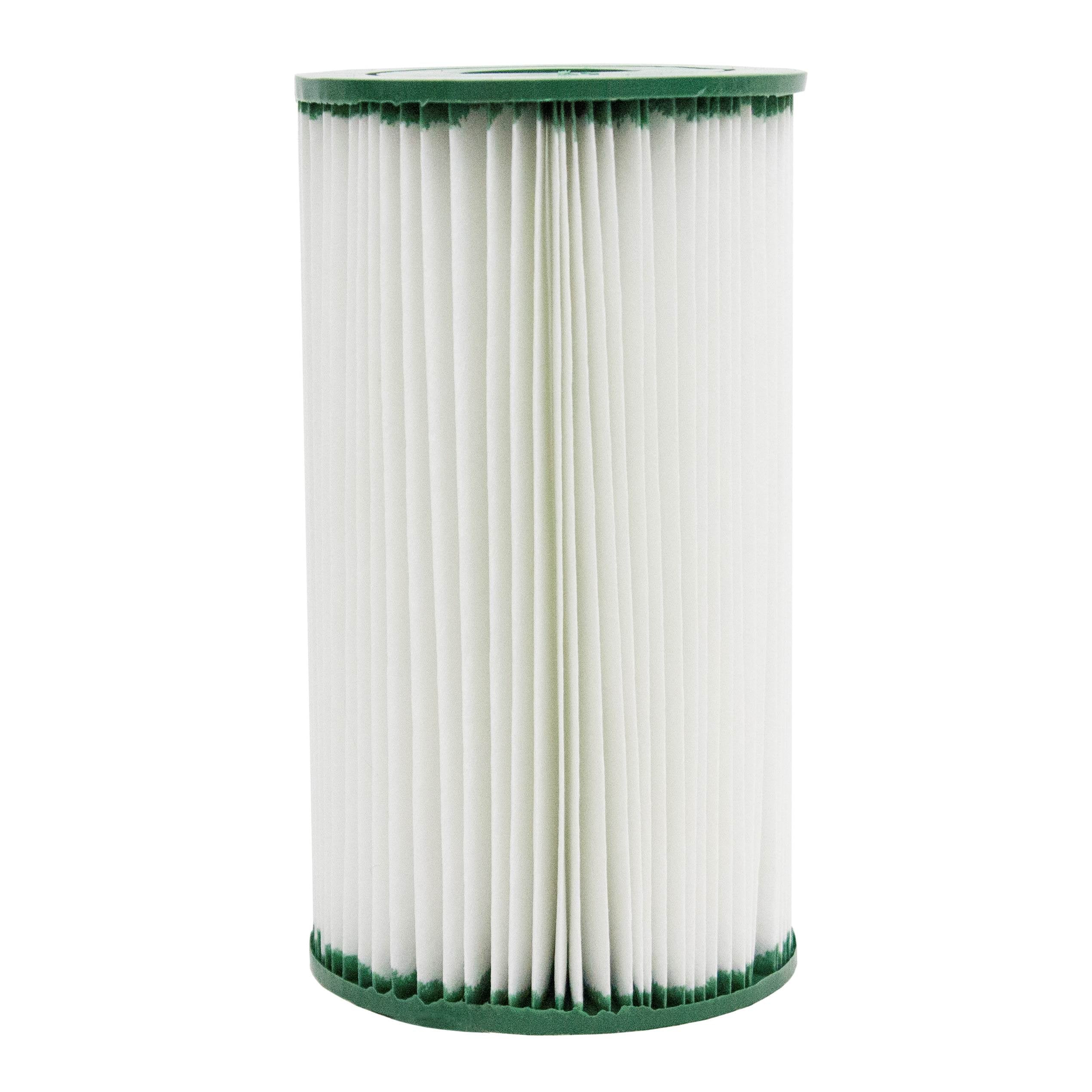 24) Coleman Swimming Pool Filter Pump Replacement Cartridge Type IV, Type B - VMInnovations