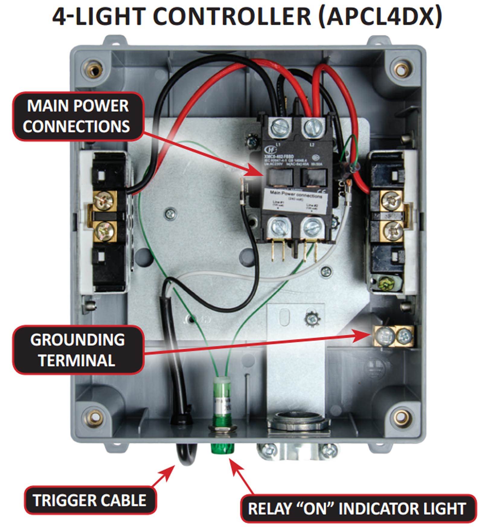 AutoPilot Hydrofarm 4000W High Power HID Master Lighting Controller (Open Box)