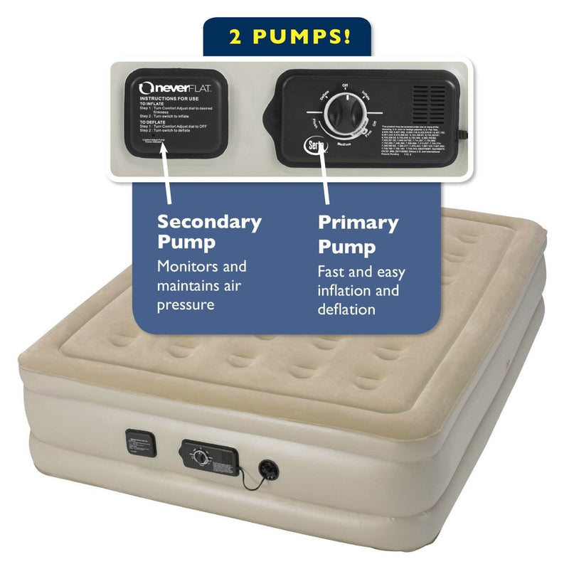 Serta Raised Queen Air Bed Mattress w/ Built-In neverFLAT AC Pump (Open Box)